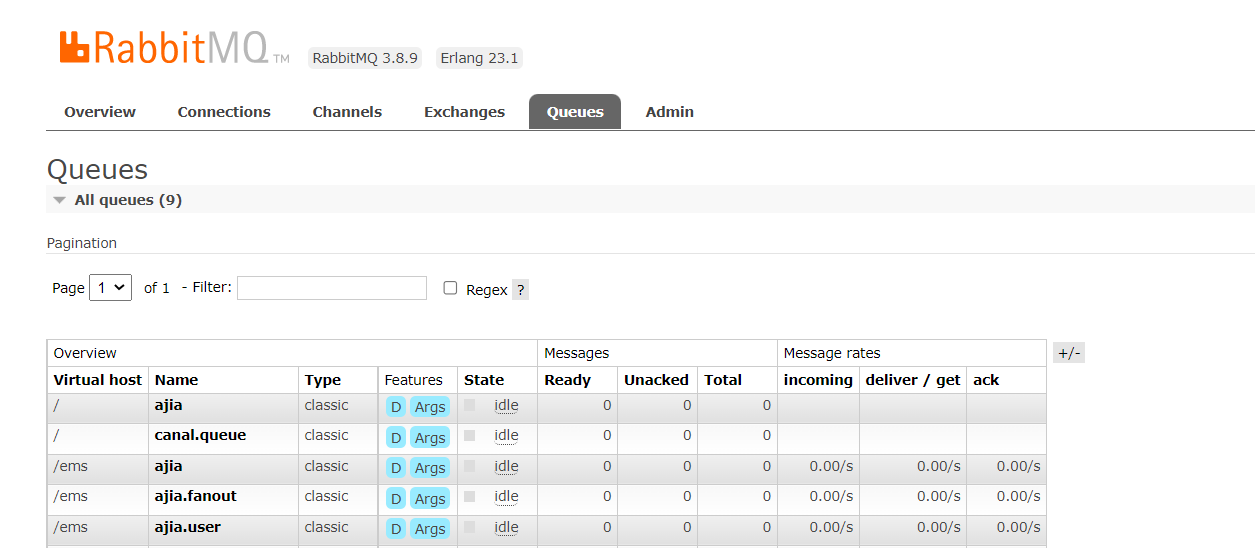 rabbitmq