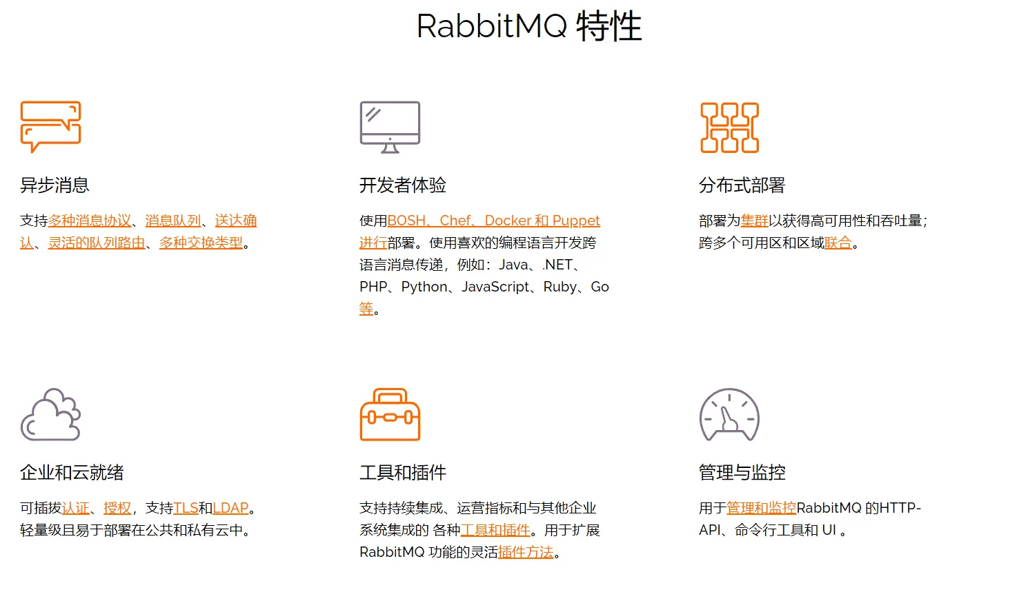 rabbitmq